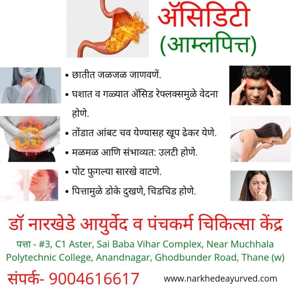 Ayurvedic treatment for acidity