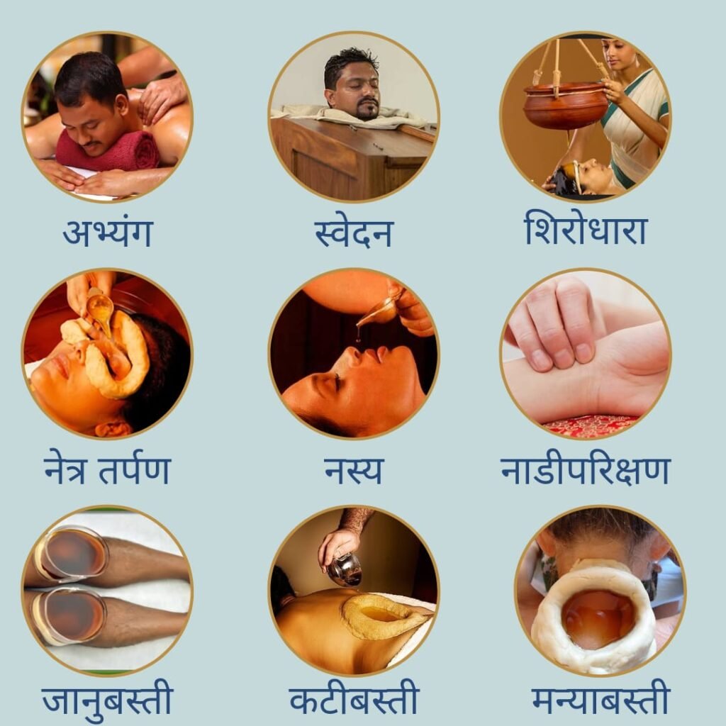 Panchakarama